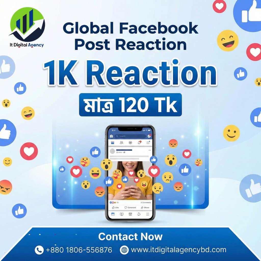 Global Facebook Post Reaction